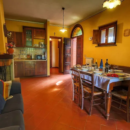 Attractive Mansion With Pool Holiday home
